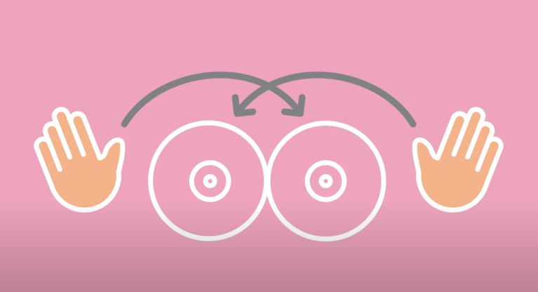 Mamologické a sonografické vyšetření